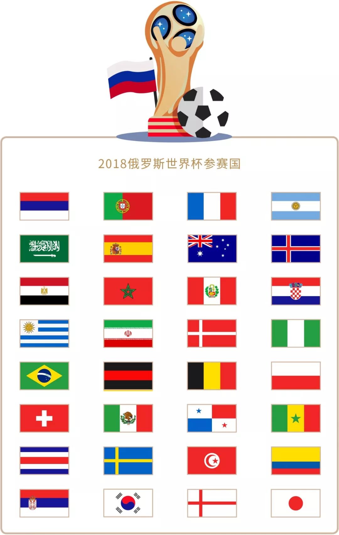 的价值